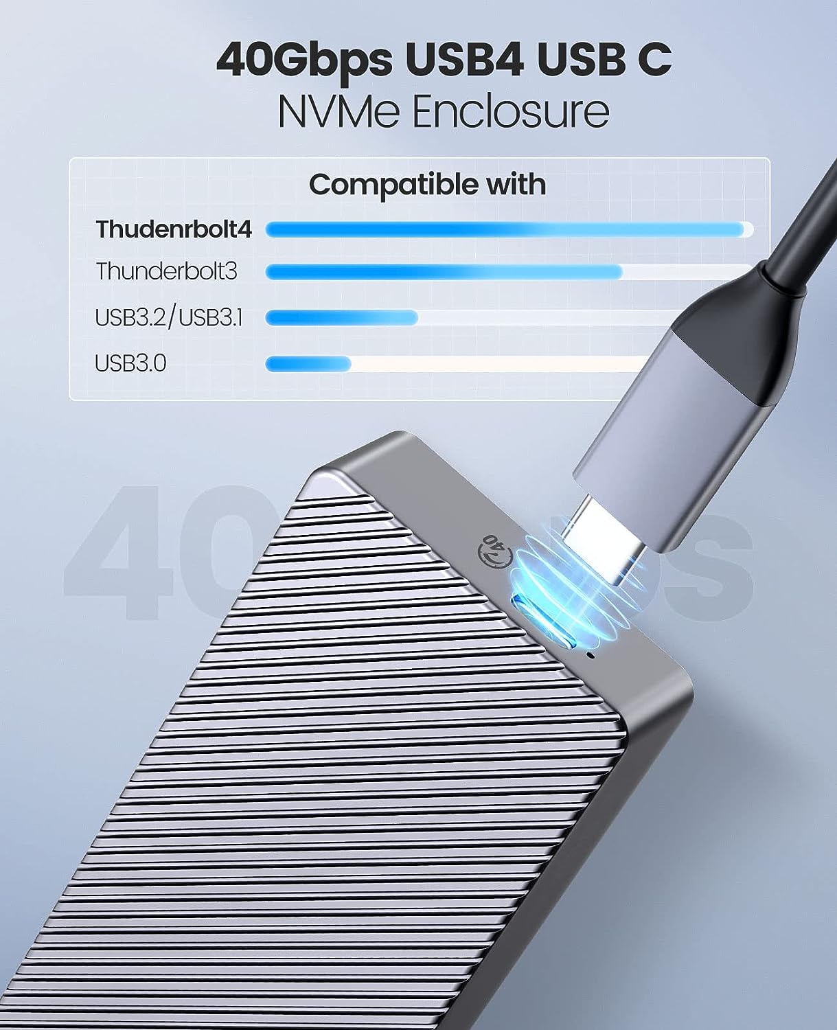 ORICO 40Gbps M.2 NVMe SSD Cust - Thunderbolt 4 External Ssd 4Tb recensione e prezzo