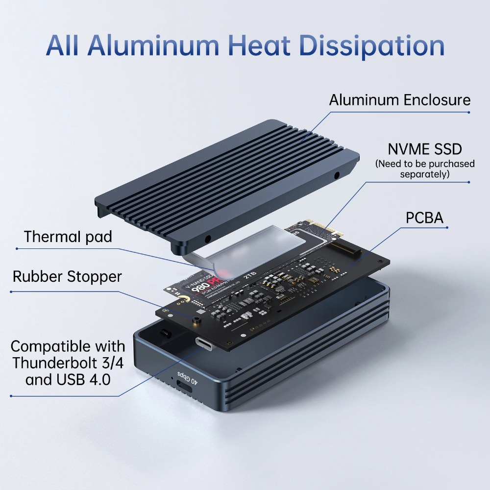 Custodia SSD ACASIS 40 Gbps M. - 8Tb M2 Nvme Ssd recensione e prezzo