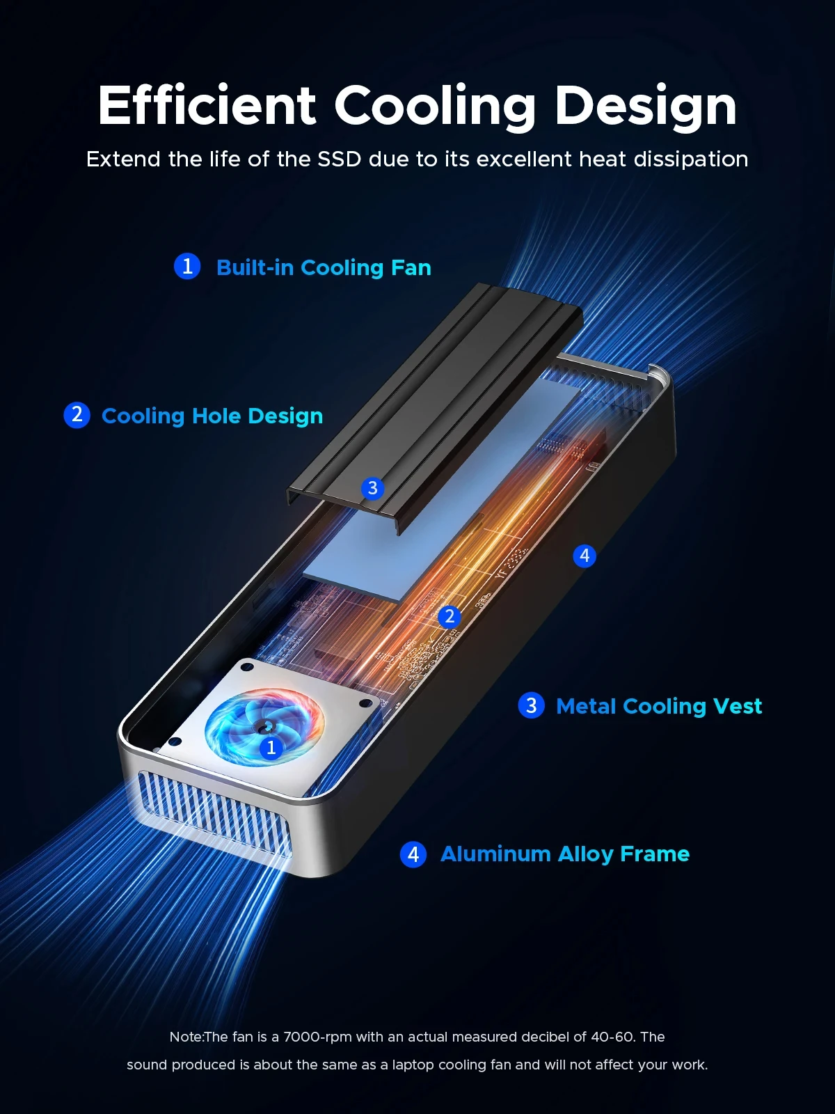 ORICO USB4 40Gbps M.2 NVMe SSD - 8Tb M2 Nvme Ssd recensione e prezzo