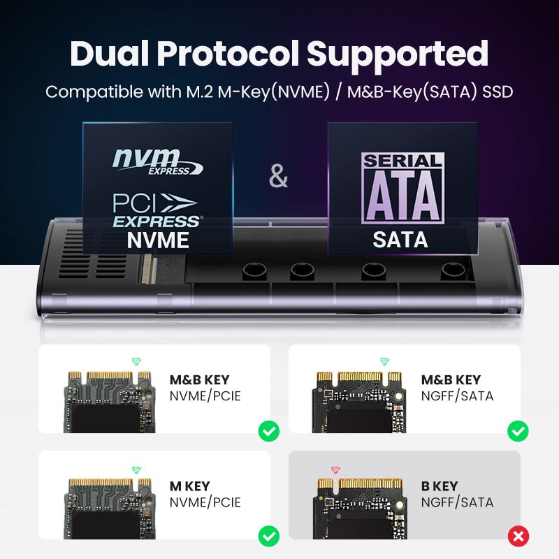 Custodia SSD UGREEN M2 custodi - 8Tb M2 Nvme Ssd recensione e prezzo