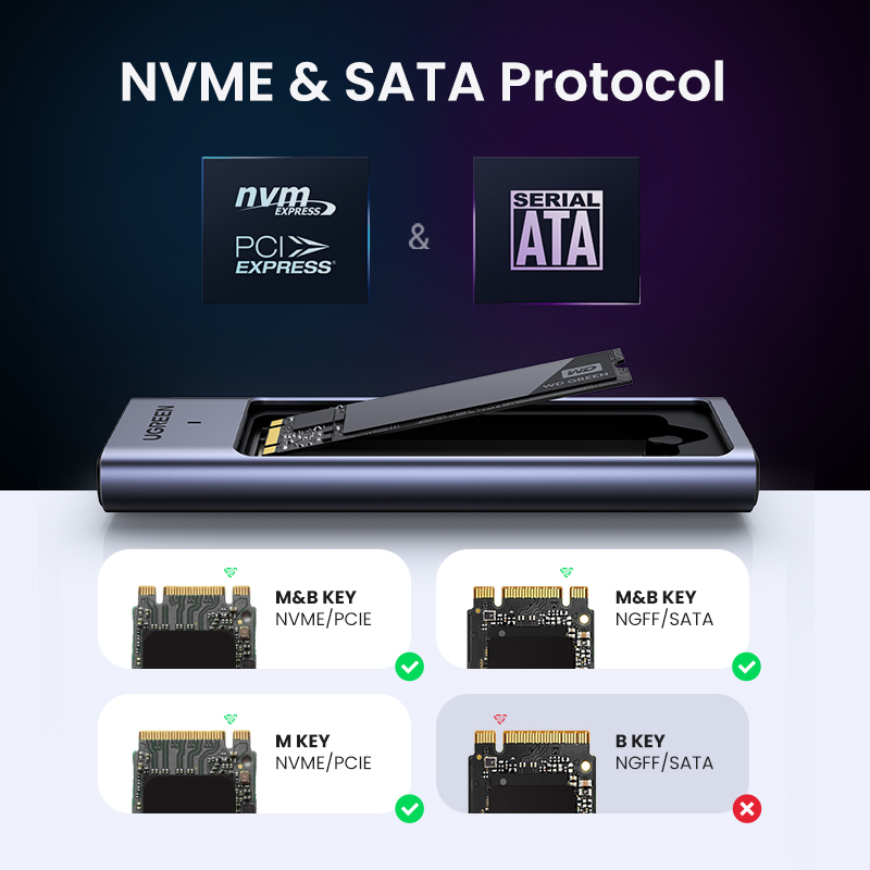 UGREEN M.2 NVMe SATA SSD Enclo - 8Tb M2 Nvme Ssd recensione e prezzo